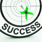 Fpcus on your Success
