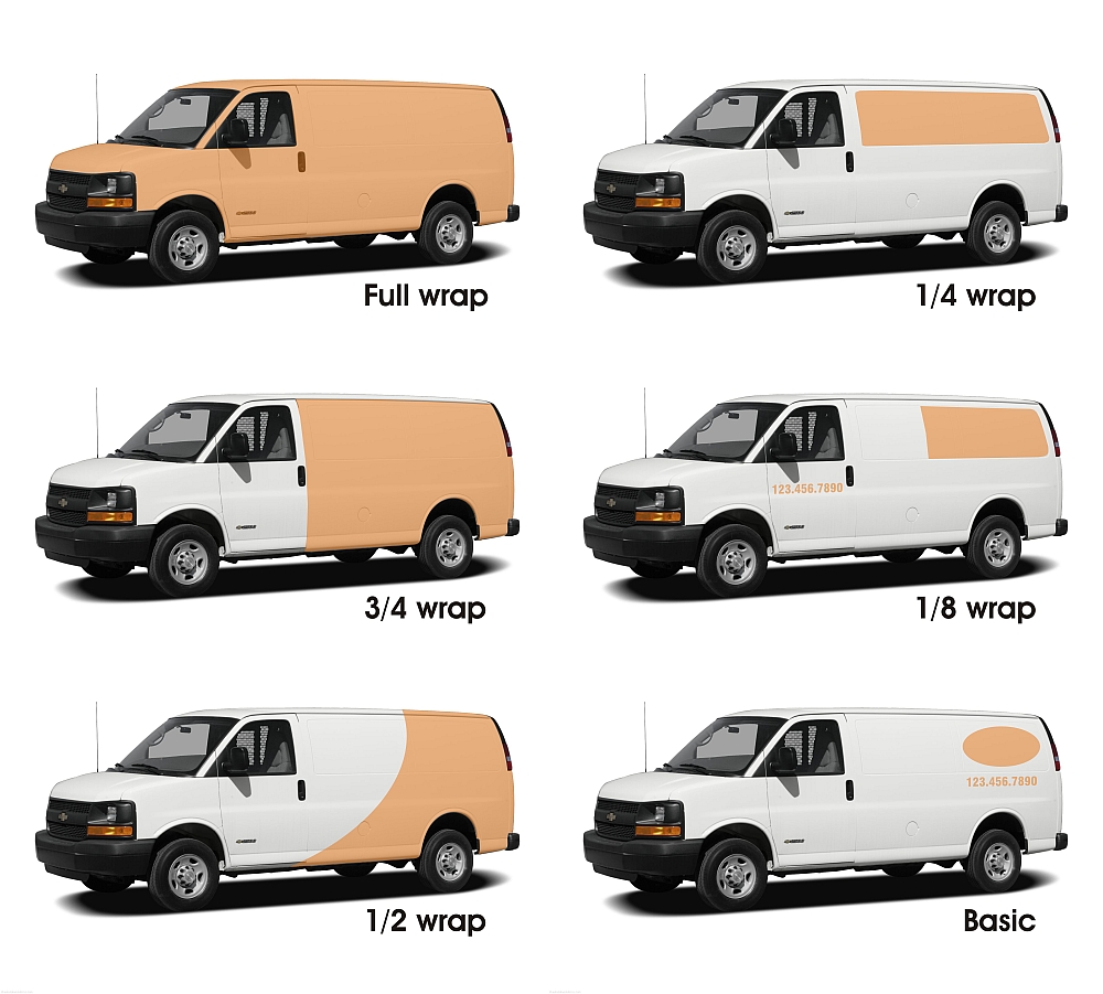 So What is a Vehicle Wrap?